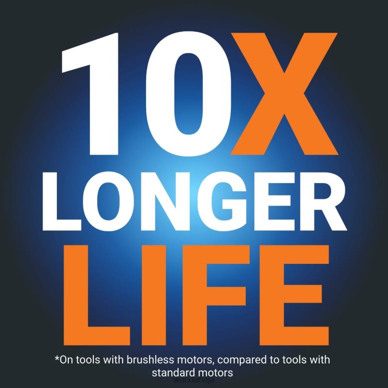 dārza instrumenti nitro 40v power share 20'' bezvadu sniega pūtējs ar bezsuku motoru WORX JV4PF27