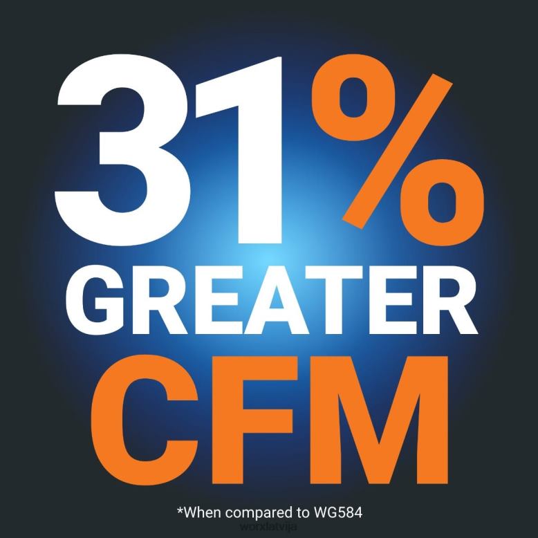 dārza instrumenti nitro 40v power share pro leafjet bezvadu lapu pūtējs ar bezsuku motoru WORX JV4PF25