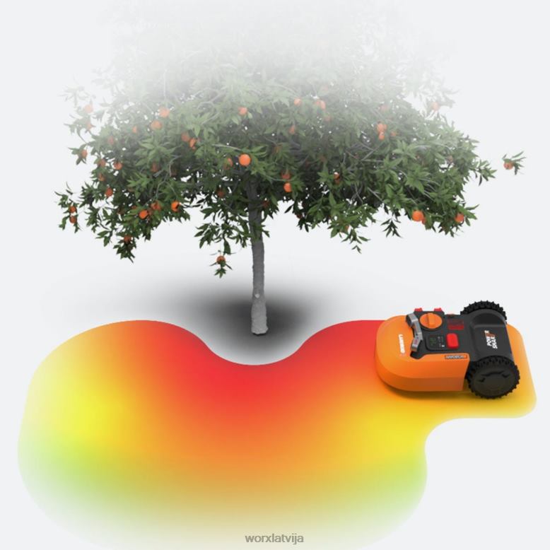 dārza instrumenti landroid pretsadursmes sistēma WORX JV4PF69